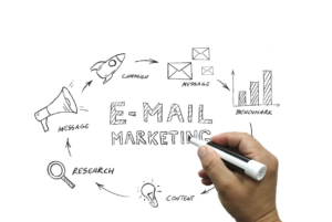 10 Tips for Effective Email Marketing - Elev8 Consulting Group